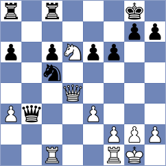 Aravindh - Ahmad (chess.com INT, 2025)