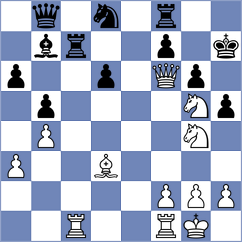 Reshetnikov - Zhang (chess.com INT, 2024)