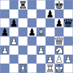 Dobre - Lizak (chess.com INT, 2024)