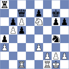 Sklokin - Sindarov (chess.com INT, 2025)