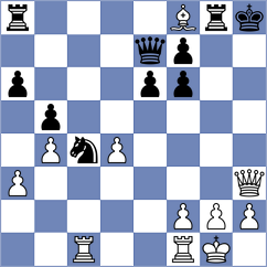Bacic - Milic (Serbia, 2011)