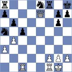 Yakovlev - Ge (chess.com INT, 2025)