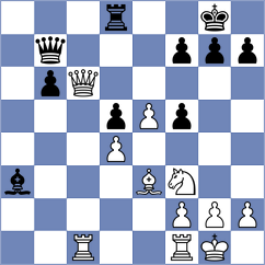 Domanskiy - Hromyak (Chess.com INT, 2020)