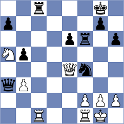 Rosenfeld - Corrigan (Vichy, 2000)