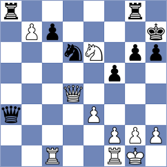 Vakhidov - Sandipan (New York USA, 2024)