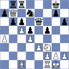 Bogachuk - Pranizin (Salekhard, 2008)