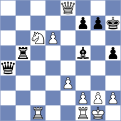 Anishka - Vukcevic (chess.com INT, 2025)
