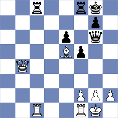 Cori - Gonzalez Zharikov (chess.com INT, 2024)