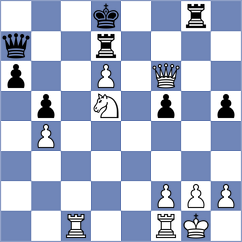 Sunara - Juric Cvitanovic (Stobrec, 2003)