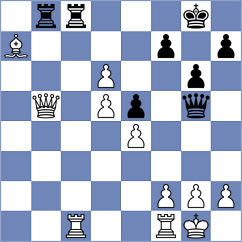Putrenko - Musaev (Baku AZE, 2024)