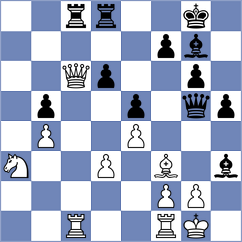 Skytte - Castellanos Rodriguez (Roquetas de Mar ESP, 2025)
