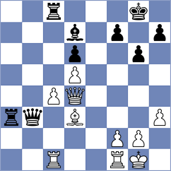 Idani - Tsydypov (chess.com INT, 2025)