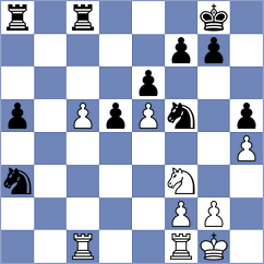 Magallanes - Kozlov (chess.com INT, 2025)