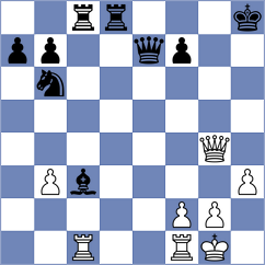 Nitish - Akkara (chess.com INT, 2025)
