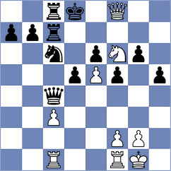 Coelho - Grela (chess.com INT, 2022)