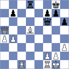 Eskina - Chowhan (FIDE Online Arena INT, 2024)