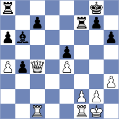 Li - Sautter (Playchess.com INT, 2020)