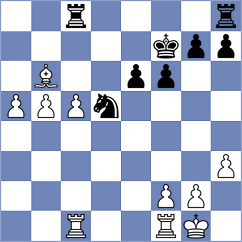 Rakhimgaliyev - Vila Dupla (chess.com INT, 2023)