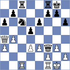 Iemtsev - Seletsky (chess.com INT, 2023)