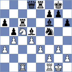 Lobachev - Shrivastava (Chess.com INT, 2021)