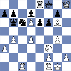 Miguel Fernandez - Alvarez Abad (Gijon, 2000)
