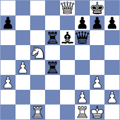Garayev - Stojanovski (chess.com INT, 2023)