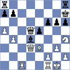 Ermolaev - Moreira (chess.com INT, 2025)
