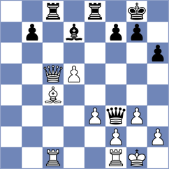 Raicevic - Grahn (chess.com INT, 2024)