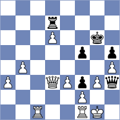 Hell - Kaiser (Playchess.com INT, 2020)