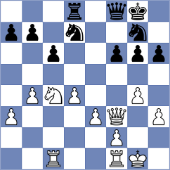 Prijovic - Ivanovic (Podgorica, 2009)