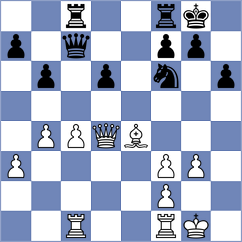 Auer - Kramnik (Frankfurt, 1996)