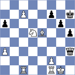 Eljanov - Sahakyan (chess.com INT, 2024)
