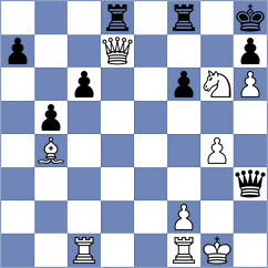 Schmidt - Kapitza (Bielefeld, 2005)