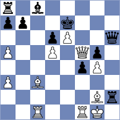 Malyshev - Kiseleva (chess.com INT, 2024)