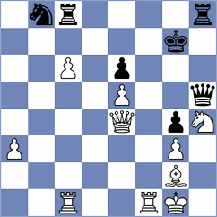 Kukula - Petersson (chess.com INT, 2022)