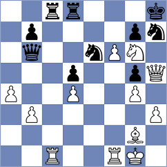 Cheparinov - Ghosh (New York USA, 2024)