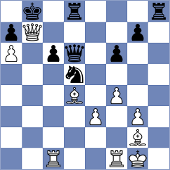 Melikyan - Vujic (chess.com INT, 2022)