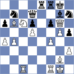 Srihari - Yirik (Chess.com INT, 2021)
