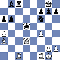 Katter - Andreatta (Playchess.com INT, 2020)