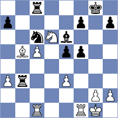 Nguyen Huynh Minh Huy - Jeet (Budapest HUN, 2024)