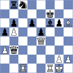 Tomic - Djurovic (Podgorica MNE, 2025)