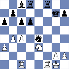 Kalaiyalahan - Kozlov (chess.com INT, 2022)