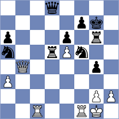 Zanette - Siddharth (Chess.com INT, 2021)