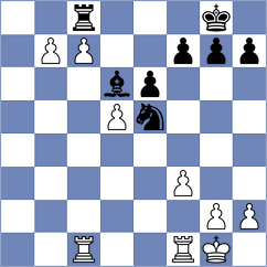 Tharushi - Radocaj (chess.com INT, 2024)