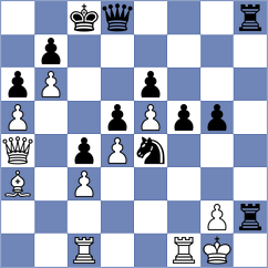 ThaSpy112 - Rector (Playchess.com INT, 2004)
