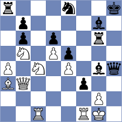 Trujillo Gonzalez - Domingo Nunez (chess.com INT, 2023)
