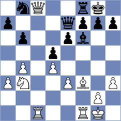 Chylewski - Kjaergaard Jensen (chess.com INT, 2025)