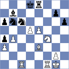 Escalona Landi - Chahin Godoy (Chess.com INT, 2021)