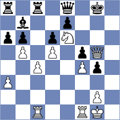 Mikhalsky - Kalaiyalahan (chess.com INT, 2023)