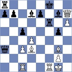 Wanyama - Misailovic (chess.com INT, 2024)